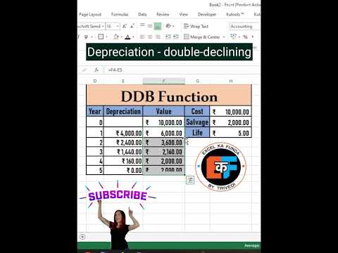 double declining balance formula