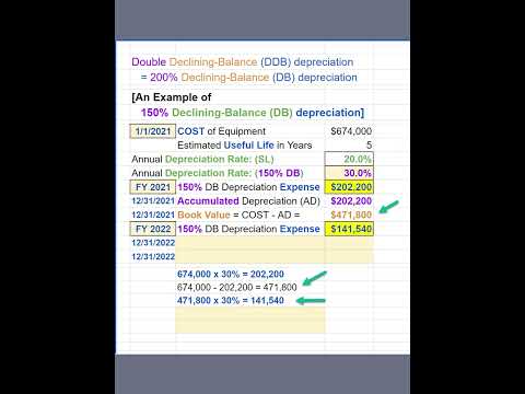 double declining balance formula