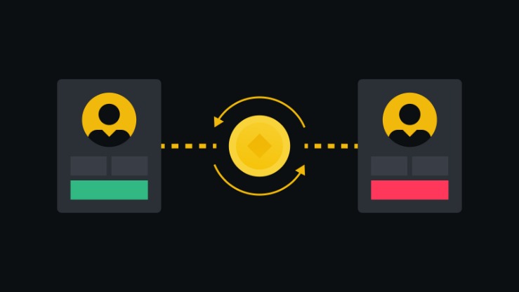 trade matching engine